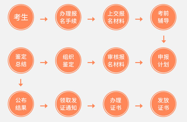 �_�O(sh��)�˿��C�o��(d��o)�������������С�����������ʽ���{(di��o)������ʽ���c������ʽ���c������I(y��)�C��